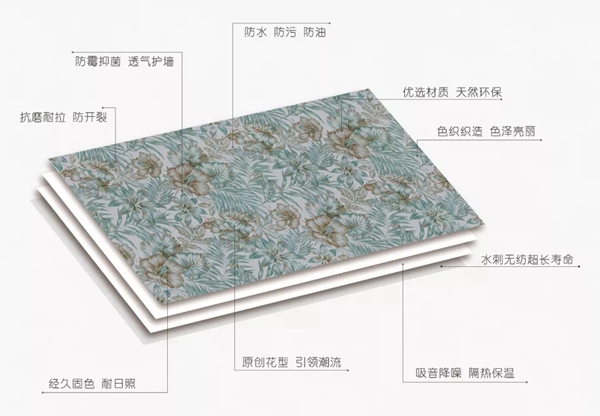 米兰壁纸·墙布深圳家纺展精彩回顾 新品获大众广泛认可 米兰壁纸·墙布深圳家纺展精彩回顾 新品获大众广泛认可