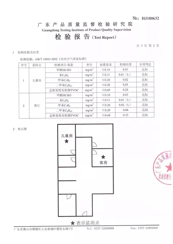 百得胜联合广东质检院用数据袒露环保真相