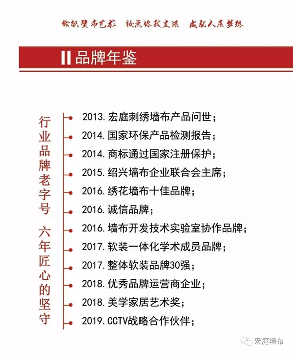 宏庭艺家CCTV广告投放签字仪式圆满结束 宏庭艺家CCTV广告投放签字仪式圆满结束