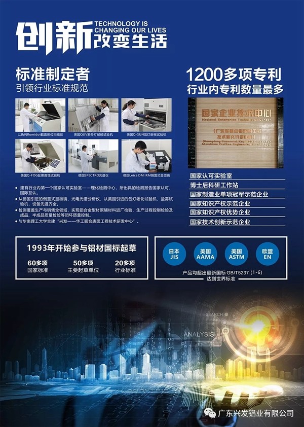 兴发铝业出席2019广东企业500强发布大会 荣登三大榜单