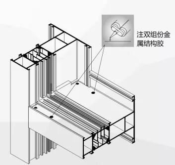 罗兰西尼门窗佛罗伦萨Ⅱ代新品上市 做未来主义的开拓者