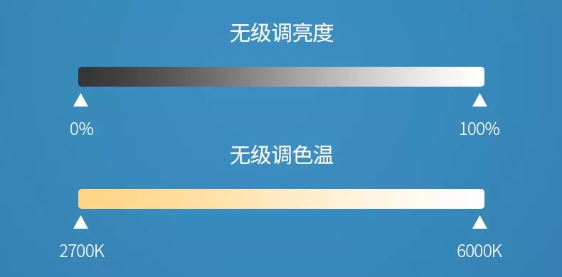 鸿雁新品AI智能语音灯泡(天猫精灵版)正式发布