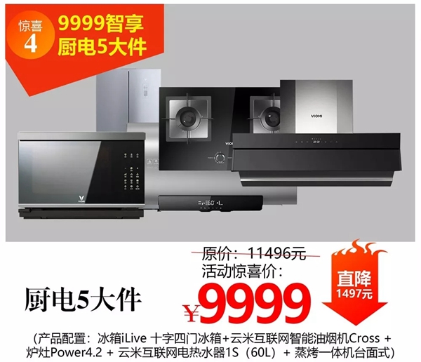 伊仕利家居8月开业旺季 超多惊喜福利火热来袭