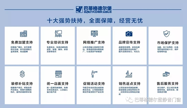 巴蒂格德尔堡门窗德国品质·中国智造