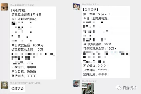百能不锈钢橱柜2019直供大西南营销活动完美收官