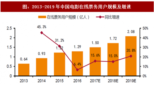 艺格云木门:品牌推广战略升级发布 艺格云木门:品牌推广战略升级发布