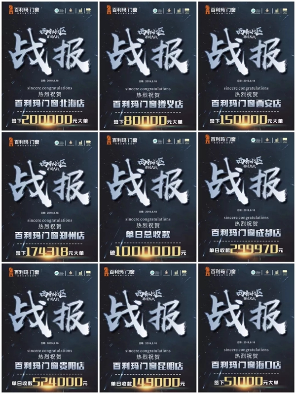 百利玛门窗西部战区百团大战活动单日总收款突破百万