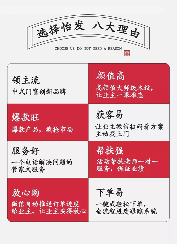 怡发门窗邀您参加2019年战略投资峰会