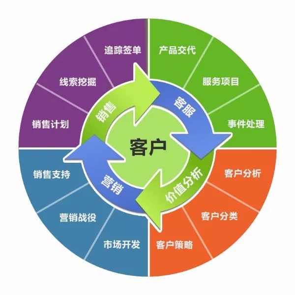 顶吉智能锁​为您解答经销商辛苦过后的利润问题