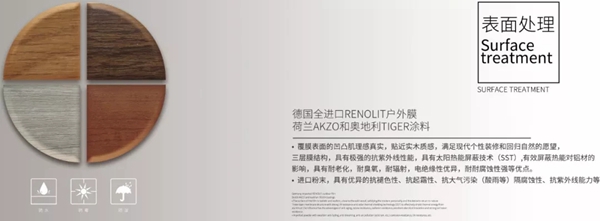 万雅门窗为您解答 系统门窗究竟好在哪里