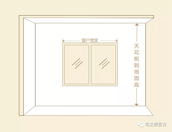布之美窗帘教你窗帘测量和安装的小知识