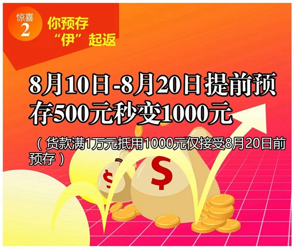 伊仕利家居8月开业旺季 超多惊喜福利火热来袭