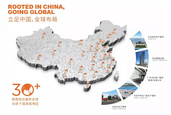 广东伟业集团与知名门窗企业强强联手 进行深度战略合作