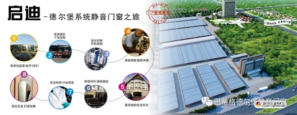 巴蒂格德尔堡门窗德国品质·中国智造