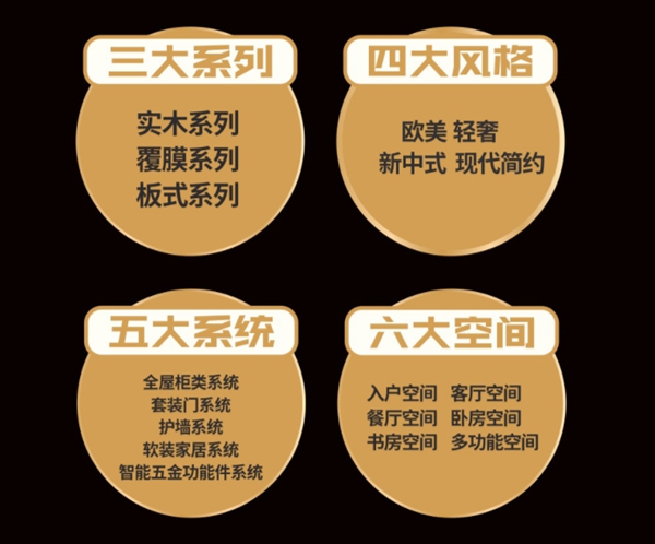 【慧亚解读】奢匠如何在短短1年成为行业后起之秀