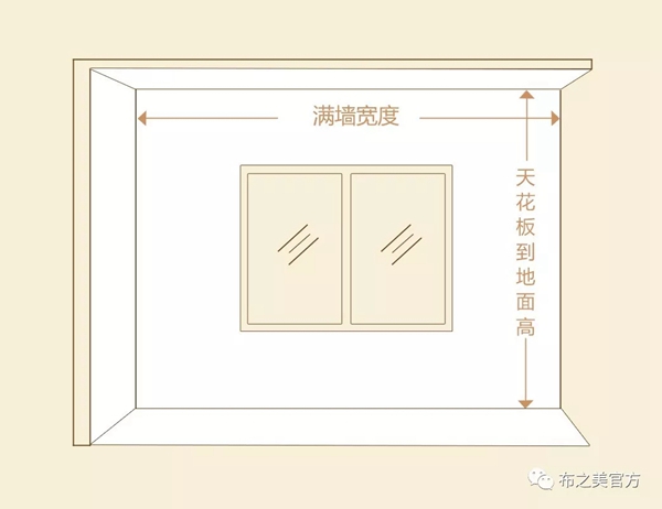布之美窗帘教你窗帘测量和安装的小知识