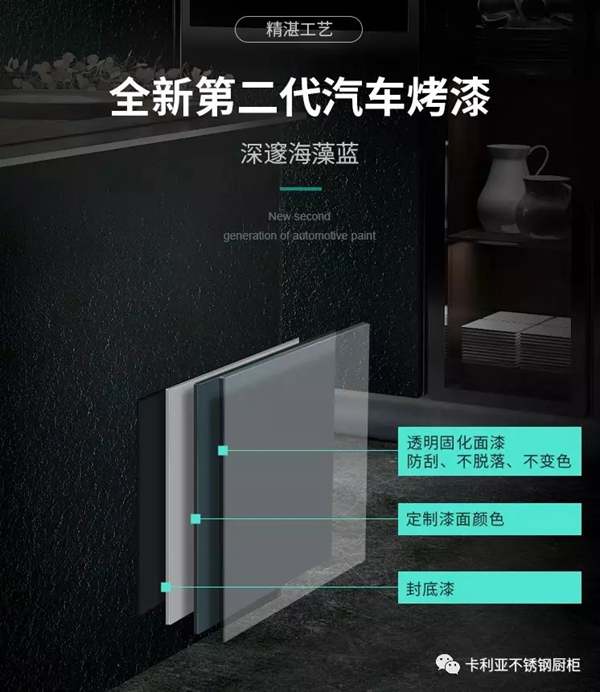 卡利亚全钢定制 打造你的理想家居生活