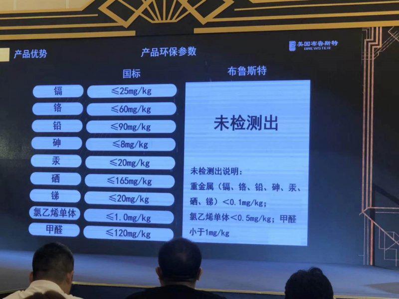 美国布鲁斯特2019全国核心经销商年中大会完美收官