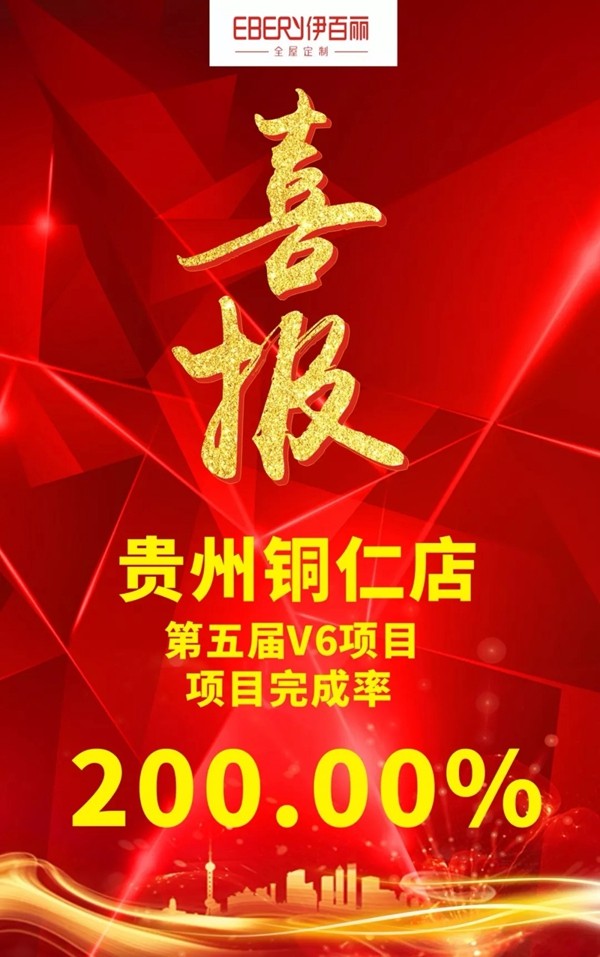 伊百丽V6导师帮扶有效 贵州铜仁店20天业绩破50万
