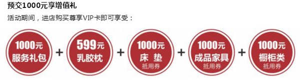 科凡全屋定制百日冲刺大促活动即将强势来袭