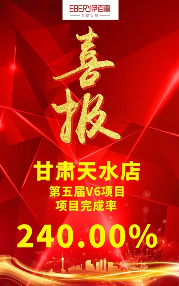 伊百丽甘肃天水店食品跨行定制 V6项目完成率高达240% 