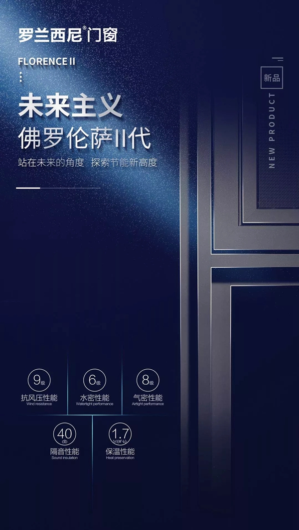 罗兰西尼门窗佛罗伦萨Ⅱ代新品上市 做未来主义的开拓者