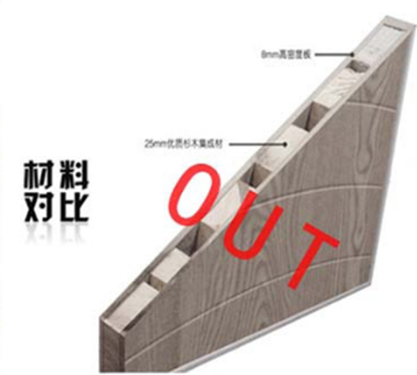 欧卡拉木门: 寻契机,造未来
