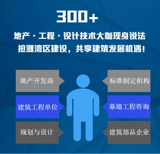 房地产业与门窗幕墙行业绿色高品质发展论坛8.21开启