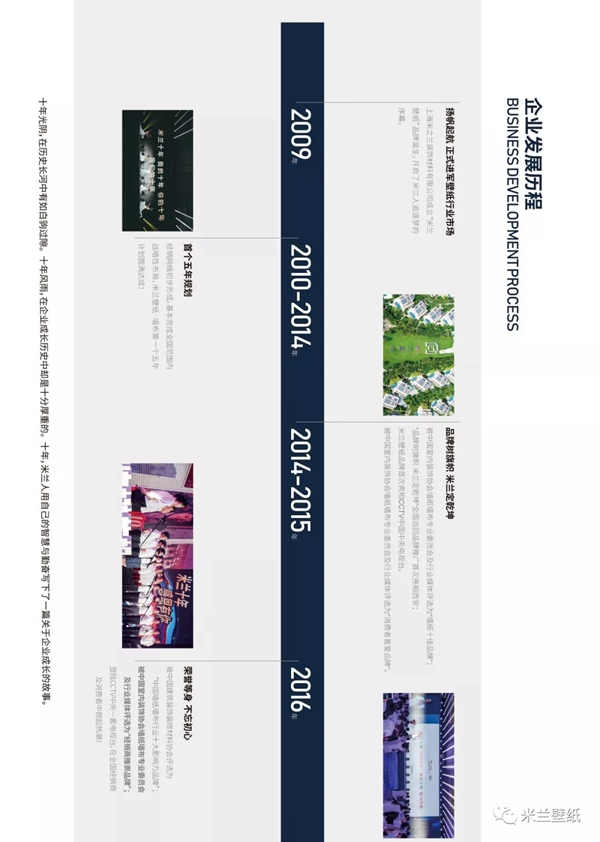 米兰壁纸·墙布深圳家纺展精彩回顾 新品获大众广泛认可 米兰壁纸·墙布深圳家纺展精彩回顾 新品获大众广泛认可