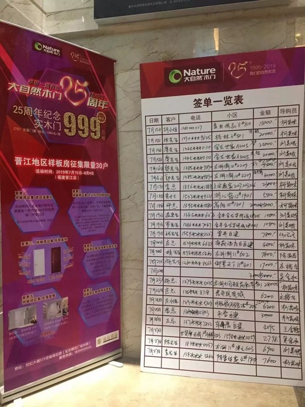 大自然木门主动营销部福建·晋江站活动快报