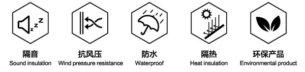 罗兰西尼门窗佛罗伦萨Ⅱ代新品上市 做未来主义的开拓者