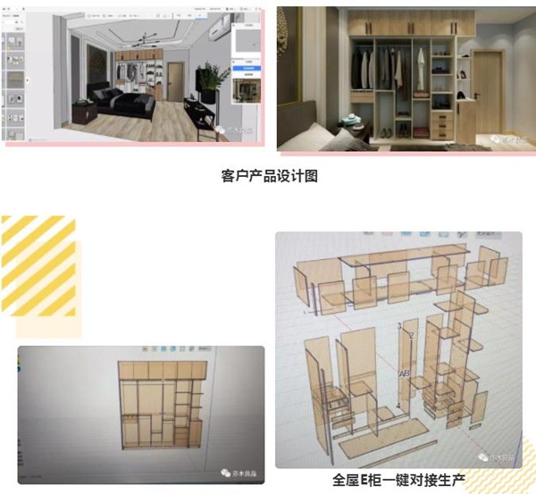亦木良品前后端打通落地实施试验圆满成功 亦木良品前后端打通落地实施试验圆满成功