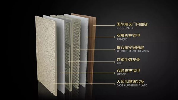 移康智能新品AI智能门荣获世界人工智能大会“创新成果”证书
