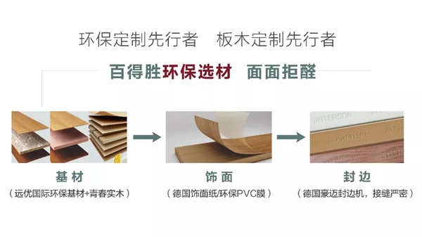 百得胜联合广东质检院用数据袒露环保真相