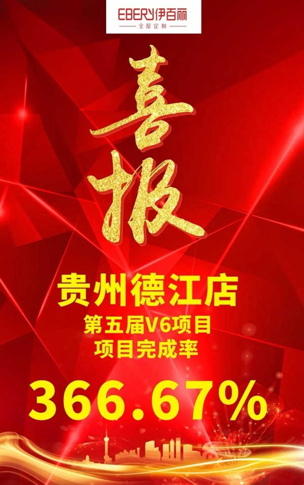 伊百丽贵州德江店第五届V6项目20天业绩突破50万