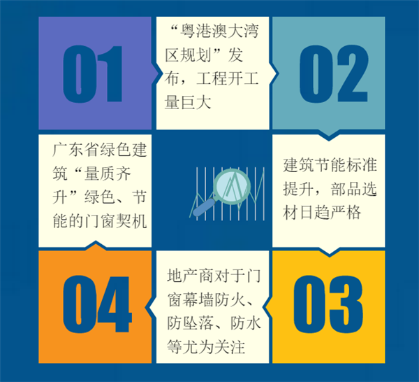 2019全国建筑幕墙门窗标委会第四期宣贯培训暨高品质发展论坛盛大启动