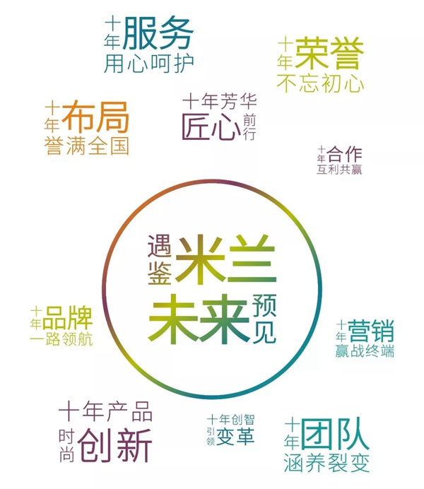 米兰壁纸·墙布上海展会背后对行业未来的思考