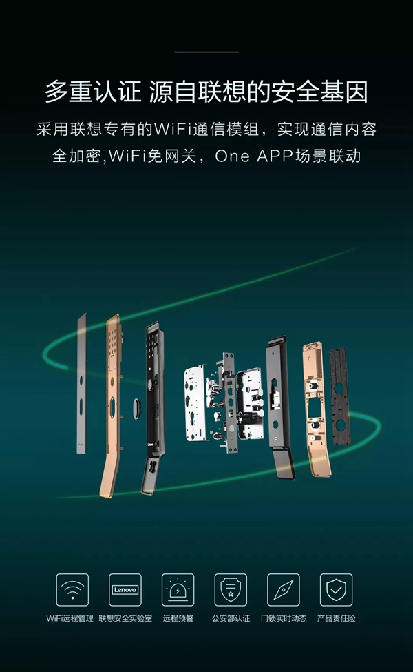 联想新品首发 X1全自动智能门锁正式上市 联想新品首发 X1全自动智能门锁正式上市