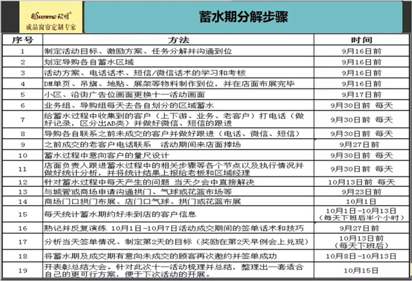 欣明窗帘精品十一全国联动活动9月16日强势来袭