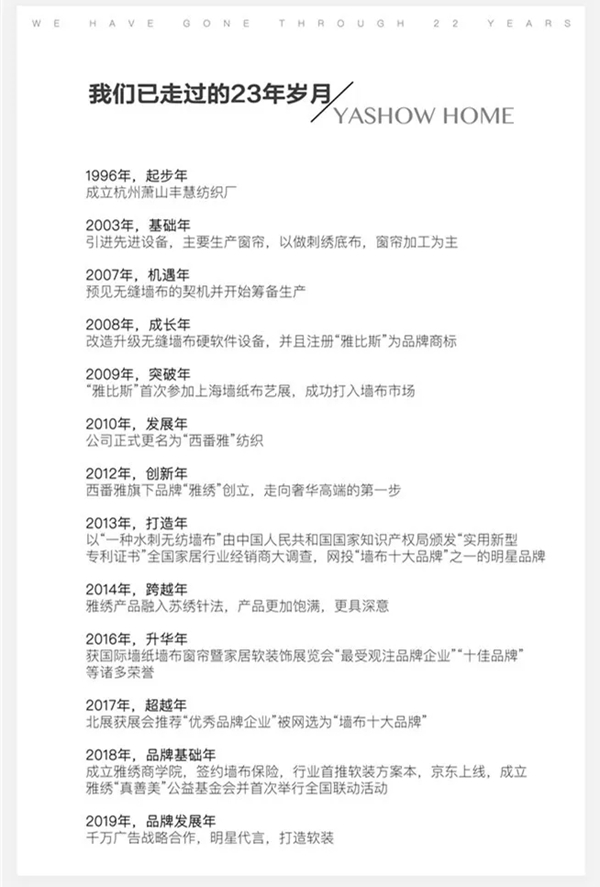 雅绣墙布受邀出席2019墙布行业巅峰论坛