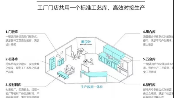 吉夫森1010暨酷家乐全国战略升级发布会圆满落幕 吉夫森1010暨酷家乐全国战略升级发布会圆满落幕