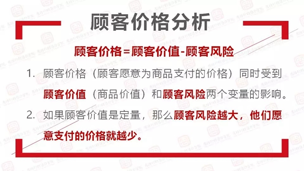 顶吉智能锁告诉你几招顾客嫌贵的应对方法