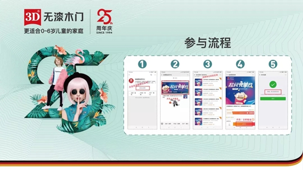 3D无漆木门25周年庆 全国派送超级免单大奖