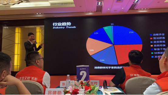 莱茵艾格大家居2.0新模式发布会暨第二季投资峰会隆重召开