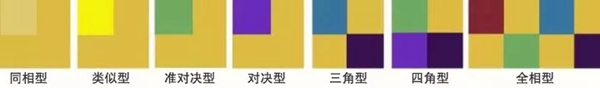 丽绣云感亲肤墙布：软装空间色彩有哪些搭配方法？