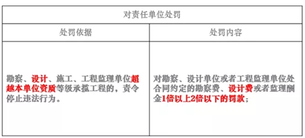 幕墙设计不容忽视 来FDC门窗幕墙高级研讨会听有何妙招