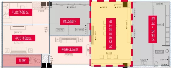 鼎美吊顶加盟峰会再下25城 帮扶优势成主要加盟理由