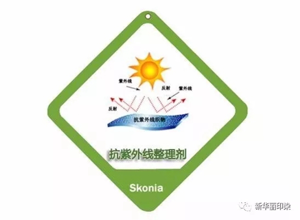 新华丽印染:常用染料的剥色科普 每一位墙布人都值得看看