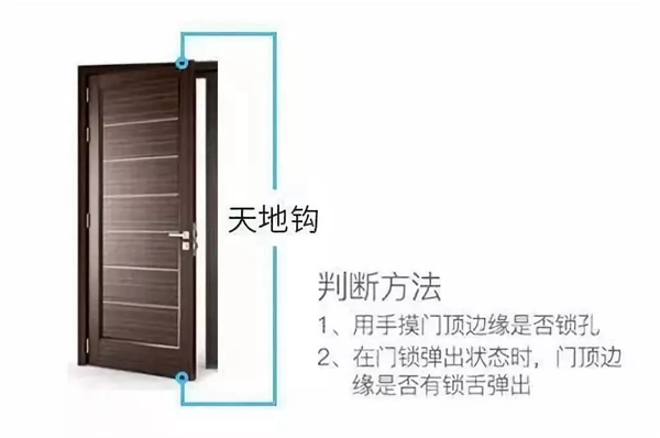 顶吉智能锁​为您科普安装智能锁需要解决的问题 让您少走弯路