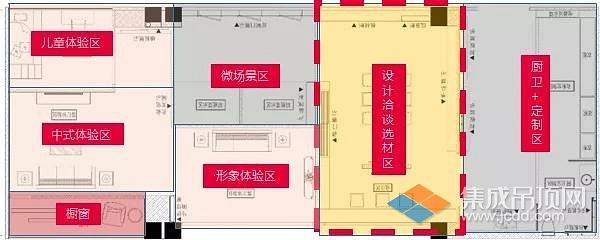 鼎美吊顶全屋定制一站式授权加盟峰会完美收官